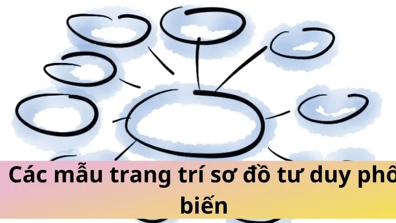 trang trí sơ đồ tư duy 3