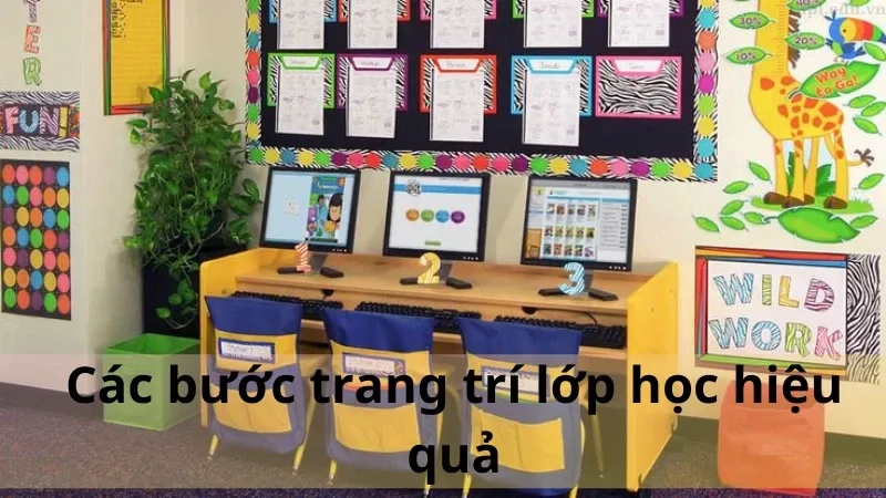 trang trí lớp học 4