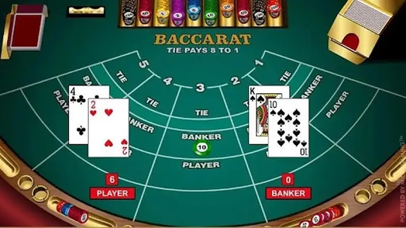 Ưu điểm nổi bật của game Super Baccarat B52 Club