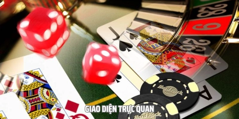 Thiết kế giao diện tối ưu