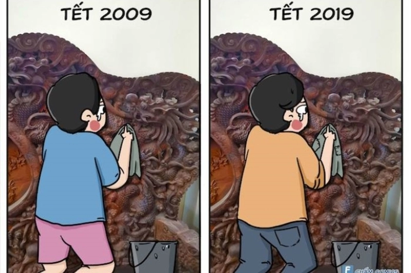Avatar ngày Tết meme cực đáng yêu