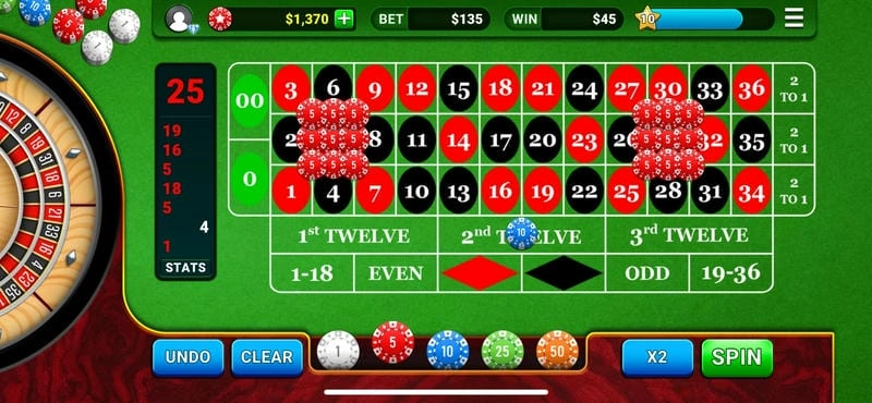 Cách chơi Roulette 868vip chuẩn xác cho người mới bắt đầu