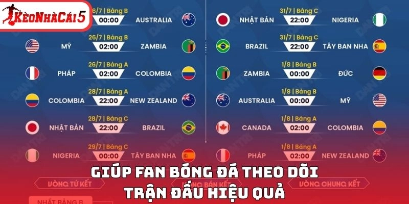 Giúp fan bóng đá theo dõi trận đấu hiệu quả