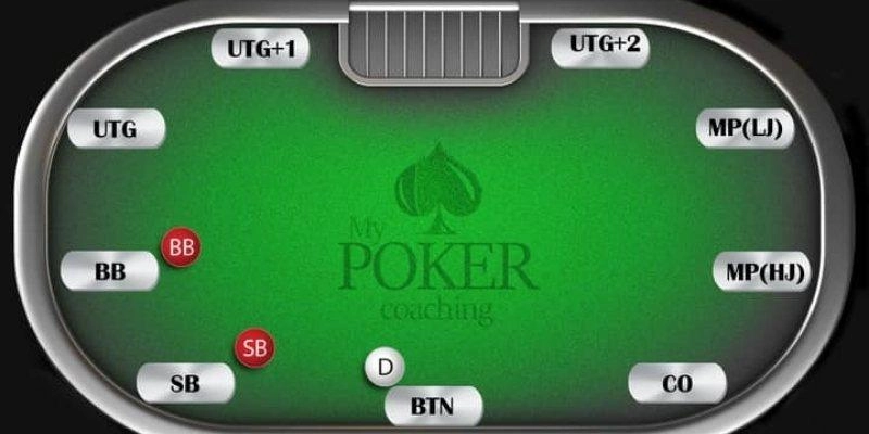 Hành trình chinh phục Poker Suncity đỉnh cao