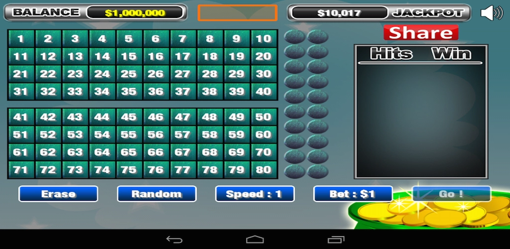 Luật chơi và cách thức tham gia Golden Keno