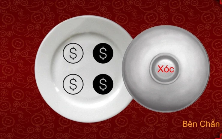 Lịch Sử Và Nguồn Gốc Của Xóc Đĩa Truyền Thống