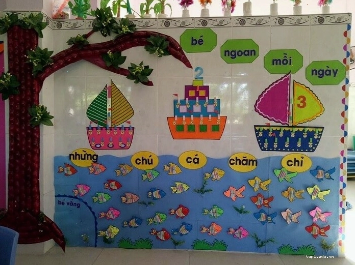 Góc thiên nhiên trong lớp học mầm non