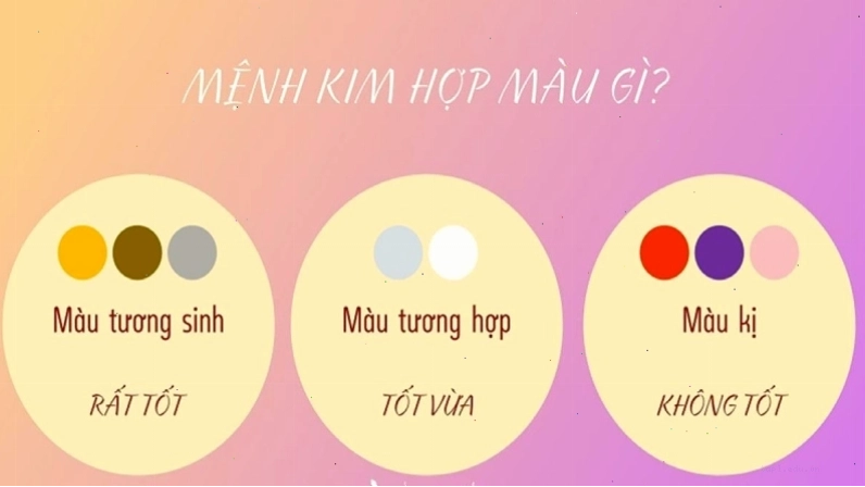 Lưu ý quan trọng khi chọn và bài trí cây phong thủy cho người mệnh Kim