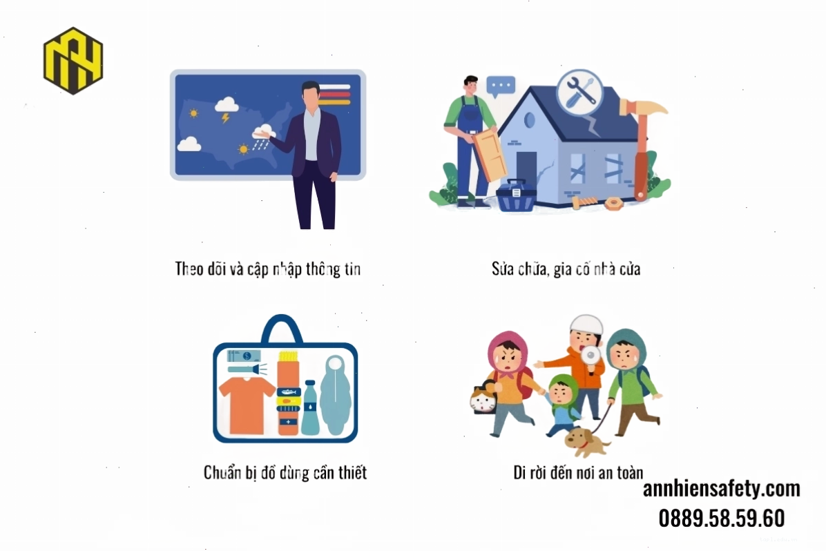 Quy trình ứng phó khi có cảnh báo thiên tai