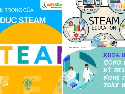 Tầm quan trọng của STEAM trong giáo dục sớm đối với trẻ năm 2026